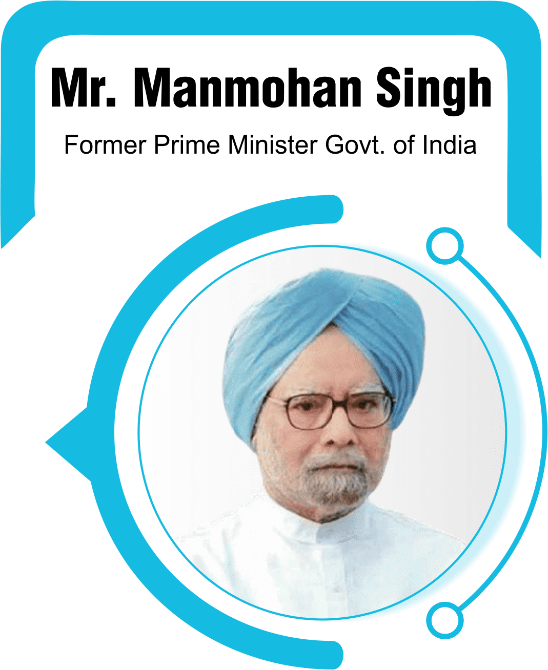 Manmohan Singh